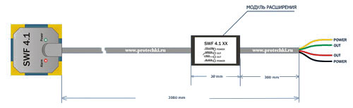   SWF4.1-R1